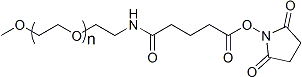 mPEG-GAS