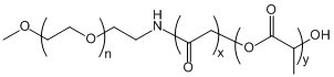 mPEG-PLGA(20K)