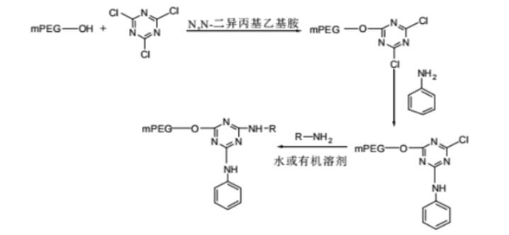 Cyanuryl chloride activated PEG