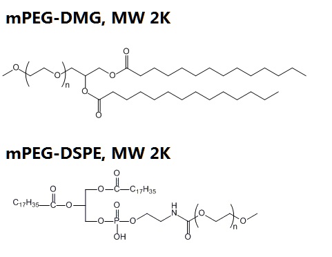 mPEG2000-DSPE or PEG2000-DMG
