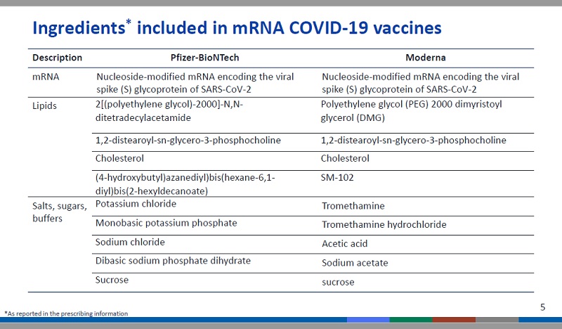 mran-covid-vaccine-ingredient