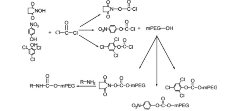 Phosgene activation of PEG