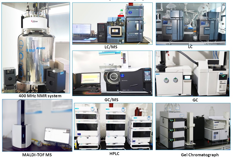 test-equipment