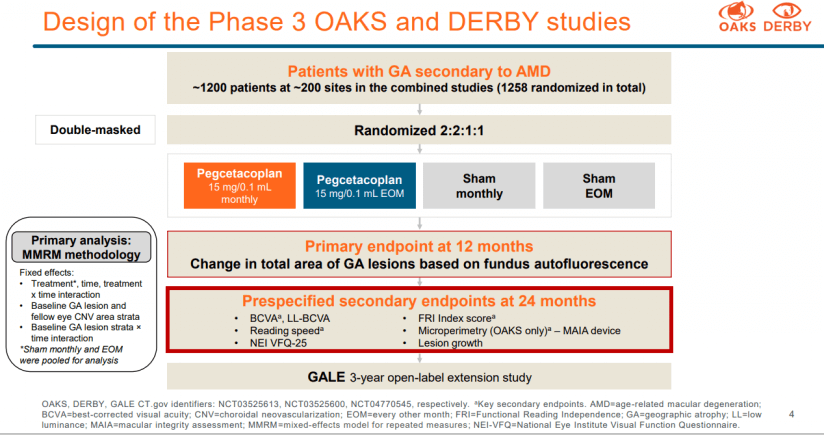 DERBY-and-OAKS